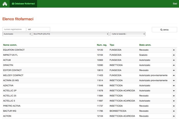 ricerche e vista in elenco dei fitosanitari