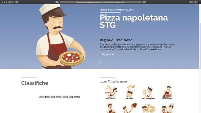 Pizza napoletana